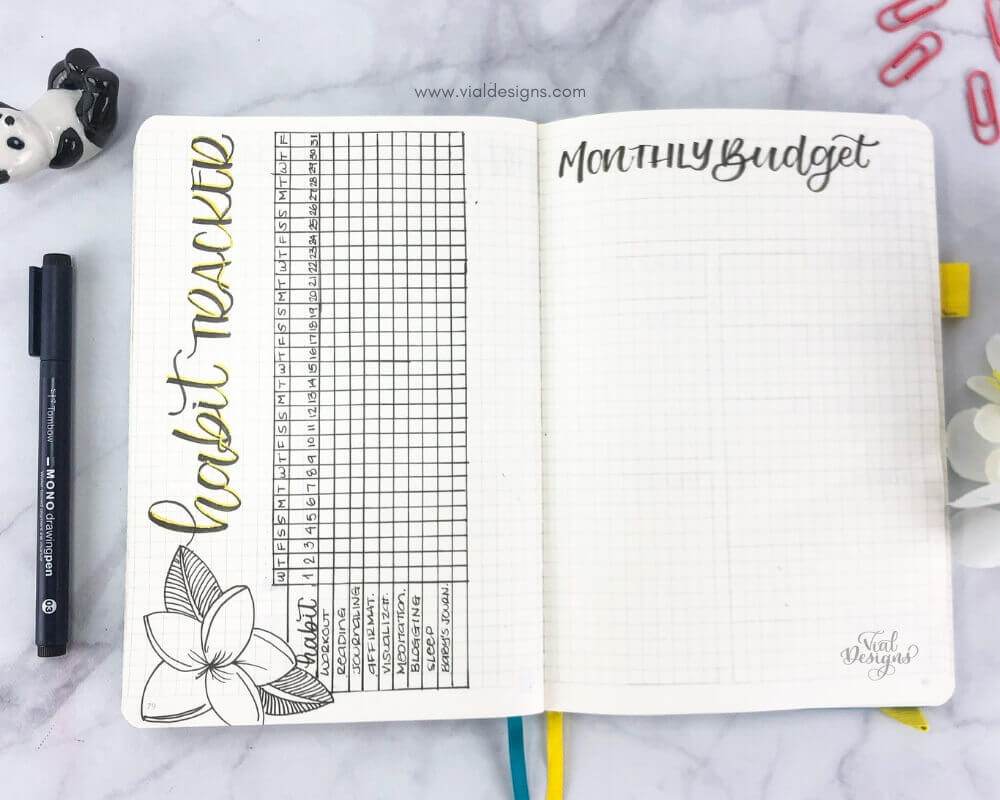 Habit tracker chart and monthly budget pages for my bullet journal set May 2019